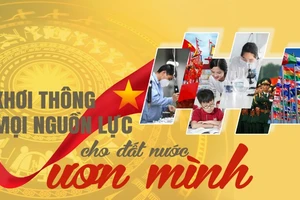 Khơi thông mọi nguồn lực cho đất nước vươn mình