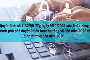 Thủ tướng Chính phủ phê duyệt Chiến lược hạ tầng số đến năm 2025 và định hướng đến năm 2030.