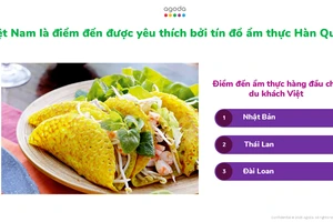 Du khách Việt mê thưởng thức ẩm thực Nhật Bản, Thái Lan và Đài Loan (Trung Quốc)