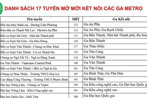 17 tuyến xe buýt kết nối với metro số 1.