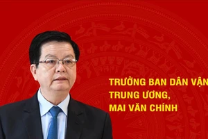 [Infographic] Tiểu sử Trưởng Ban Dân vận Trung ương Mai Văn Chính