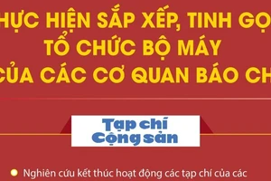 Phương án sắp xếp cơ quan báo chí thuộc Chính phủ và bộ, ngành