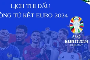 Lịch thi đấu vòng tứ kết EURO 2024: Đại chiến 8 đội mạnh