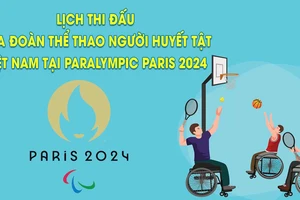 Lịch thi đấu đoàn thể thao Việt Nam tại Paralympic 2024