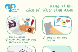 Quản lý thông minh những "dấu chân số"