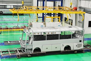 Kinh tế tư nhân và Đổi mới sáng tạo