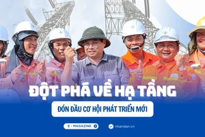 Đột phá về hạ tầng, đón đầu cơ hội phát triển mới