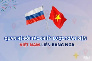 [Infographic] Quan hệ Đối tác chiến lược toàn diện Việt Nam-Liên bang Nga 