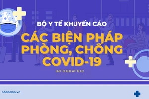 [Infographic] Bộ Y tế khuyến cáo các biện pháp phòng, chống Covid-19 