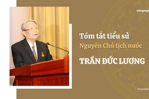 [Infographic] Tóm tắt tiểu sử nguyên Chủ tịch nước Trần Đức Lương