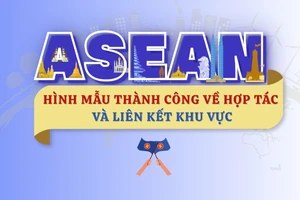 [Infographic] ASEAN - hình mẫu thành công về hợp tác và liên kết khu vực 