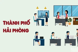 [Infographic] Chi tiết sắp xếp đơn vị hành chính cấp huyện, xã của Hải Phòng giai đoạn 2023-2025