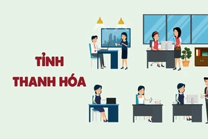 [Infographic] Chi tiết sắp xếp đơn vị hành chính cấp huyện, xã của Thanh Hóa giai đoạn 2023-2025