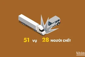 [Infographic] Ngày đầu tiên năm 2025, toàn quốc xảy ra 51 vụ tai nạn giao thông, 28 người chết