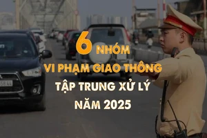 [Infographic] Chi tiết 6 nhóm vi phạm sẽ được cảnh sát giao thông tập trung xử lý năm 2025