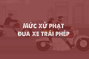 [Infographic] Nghị định 168: Mức xử phạt đối với người đua xe trái phép, tổ chức, cổ vũ đua xe trái phép