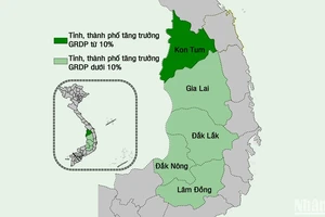 [Infographic] Mục tiêu tăng trưởng GRDP năm 2025 của các tỉnh, thành phố vùng Tây Nguyên