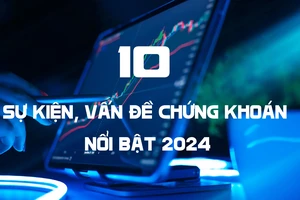 10 sự kiện chứng khoán năm 2024