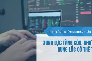 Thị trường chứng khoán tuần mới: Xung lực tăng còn, nhưng rung lắc có thể tới