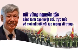 Giữ vững nguyên tắc Đảng lãnh đạo tuyệt đối, trực tiếp về mọi mặt đối với lực lượng vũ trang