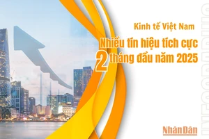 Nhiều tín hiệu tích cực 2 tháng đầu năm 2025 