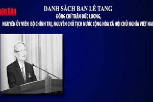 Danh sách Ban Lễ tang đồng chí Trần Đức Lương, nguyên Ủy viên Bộ Chính trị, nguyên Chủ tịch nước Cộng hòa xã hội chủ nghĩa Việt Nam.