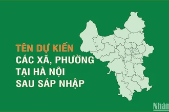 [Infographic] Tên dự kiến các xã, phường tại Hà Nội sau sáp nhập