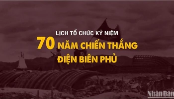 [Infographic] Lịch tổ chức các hoạt động kỷ niệm 70 năm Chiến thắng Điện Biên Phủ