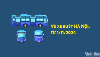 [Infographic] Giá vé xe buýt tại Hà Nội từ 1/11/2024