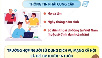 Từ 25/12, người dùng mạng xã hội phải cung cấp thông tin cá nhân cơ bản