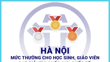 [Infographic] Mức thưởng cho học sinh, giáo viên đạt giải thi quốc gia, quốc tế của Hà Nội 