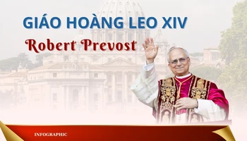 [Infographic] Tóm tắt tiểu sử Giáo hoàng Leo XIV 