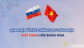 [Infographic] Quan hệ Đối tác chiến lược toàn diện Việt Nam-Liên bang Nga 
