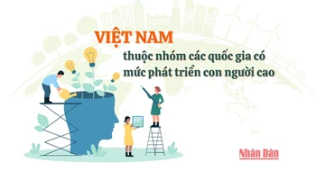 [Infographic] Việt Nam thuộc nhóm các quốc gia có mức phát triển con người cao