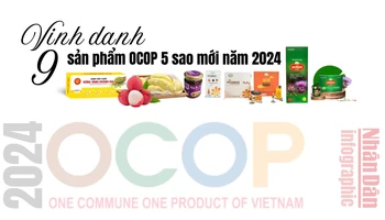 [Infographic] Năm 2024: Vinh danh 9 sản phẩm OCOP 5 sao mới