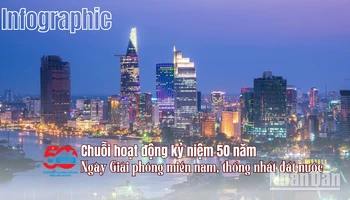 [Infographic] Chuỗi hoạt động kỷ niệm 50 năm Ngày Giải phóng miền nam, thống nhất đất nước