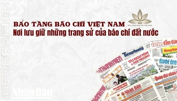 [Infographic] Bảo tàng Báo chí Việt Nam, nơi lưu giữ những trang sử của báo chí đất nước