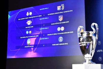 Lễ bốc thăm tứ kết Champions League và Europa League diễn ra vào 17 giờ ngày 10-7. (Ảnh: AS)