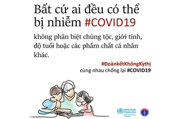 Hiểu về Covid-19 để bảo vệ bản thân và cộng đồng