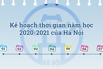 [Infographic] Kế hoạch thời gian năm học 2020-2021 của Hà Nội