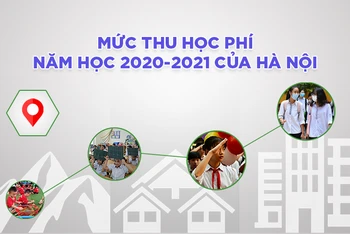 [Infographic] Mức thu học phí năm học 2020-2021 của Hà Nội