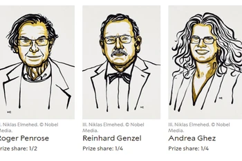 Chân dung các nhà khoa học đoạt giải Nobel Vật lý năm 2020. (Nguồn: nobelprize)
