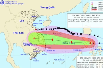 Vị trí và hướng di chuyển của vùng áp thấp suy yếu từ bão số 8. (Nguồn: nchmf.gov.vn)