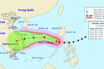 Vị trí và hướng di chuyển của bão số 10. (Nguồn: nchmf.gov.vn)