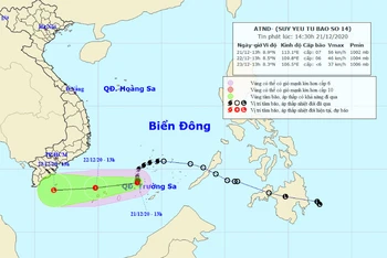 Vị trí và hướng di chuyển của áp thấp nhiệt đới suy yếu từ bão số 14. (Nguồn: nchmf.gov.vn)