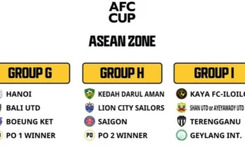 Các bảng đấu AFC Cup. (Ảnh AFC)