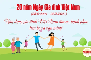 [Infographic] 20 năm Ngày Gia đình Việt Nam