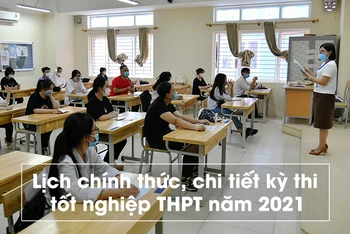 Lịch thi tốt nghiệp THPT năm 2021