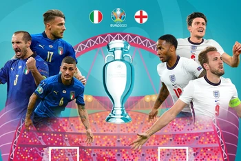 Trong lần thứ 28 đối đầu nhau, Italia và Anh sẽ cạnh tranh ngôi vô địch EURO 2020. (Ảnh: UEFA)