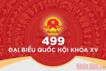 499 đại biểu Quốc hội khóa XV